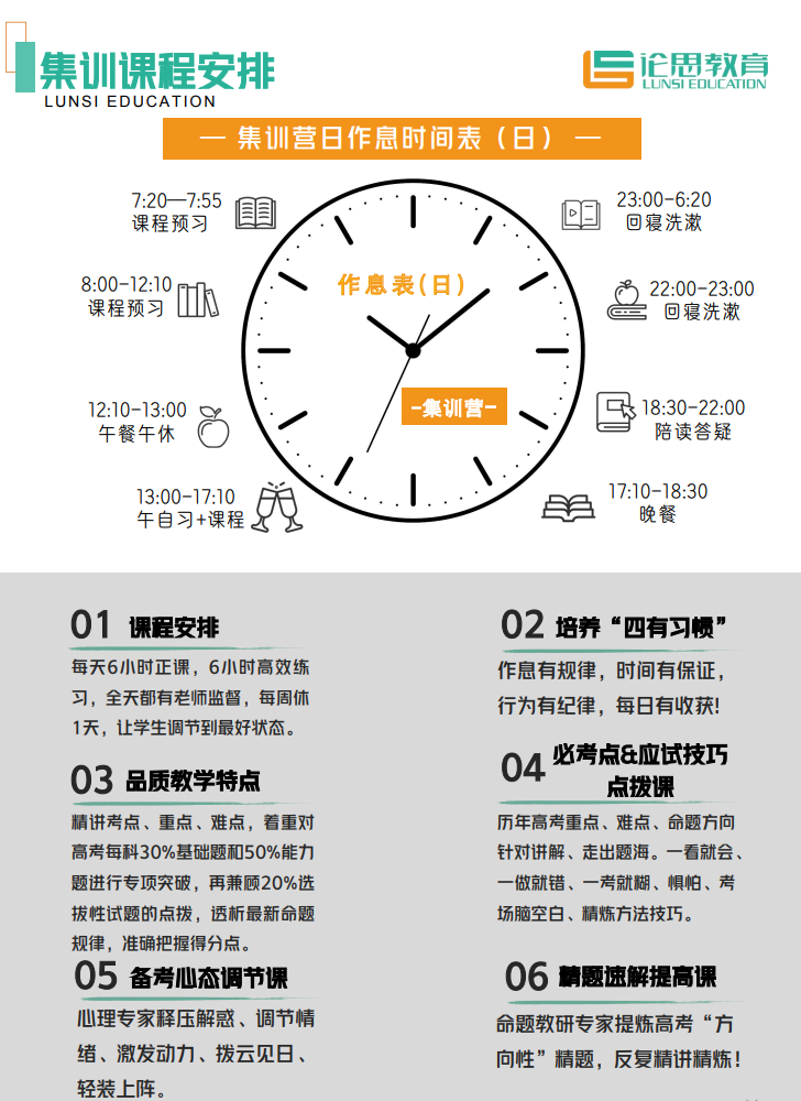 艺考文化课突破计划！论思教育2026全托管集训班正式招生